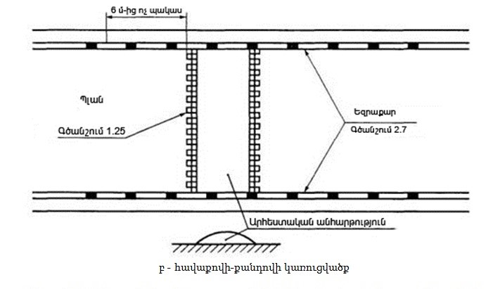 նկար 7